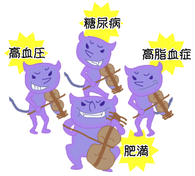 死の四重奏イラスト