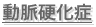 動脈硬化症
