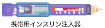 携帯用インスリン注入器